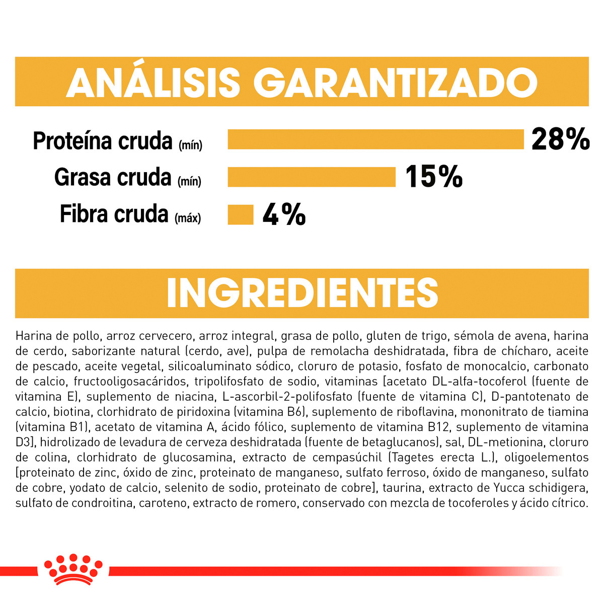 Royal Canin BHN Bulldog Puppy 2.73 Kg