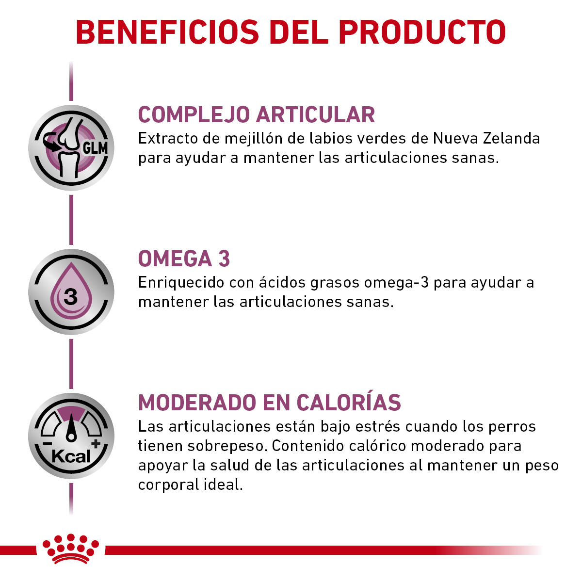 Royal Canin Advanced Mobility Canine 12 Kg