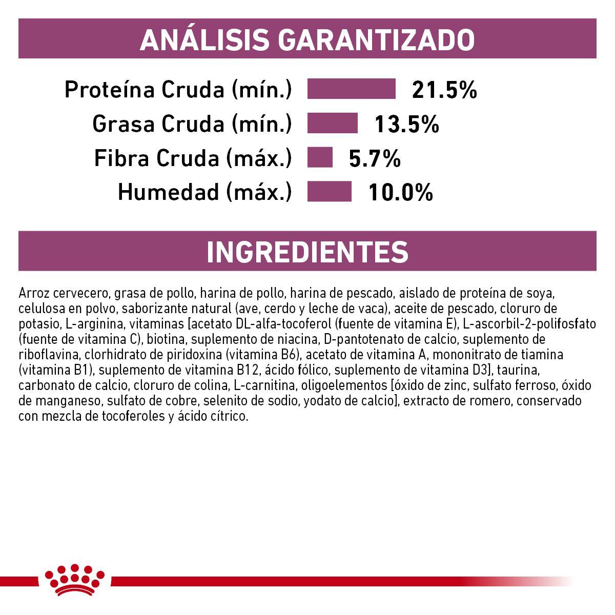 Royal Canin Early Cardiac 3.5 Kg