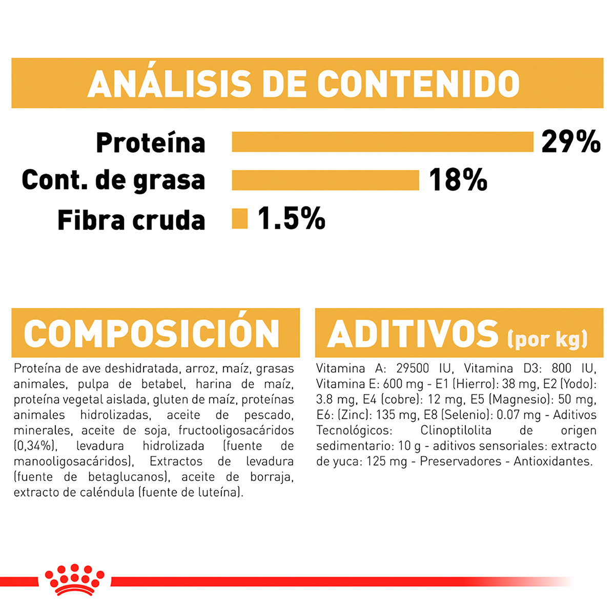 Royal Canin BHN Pug Puppy 1.14 Kg