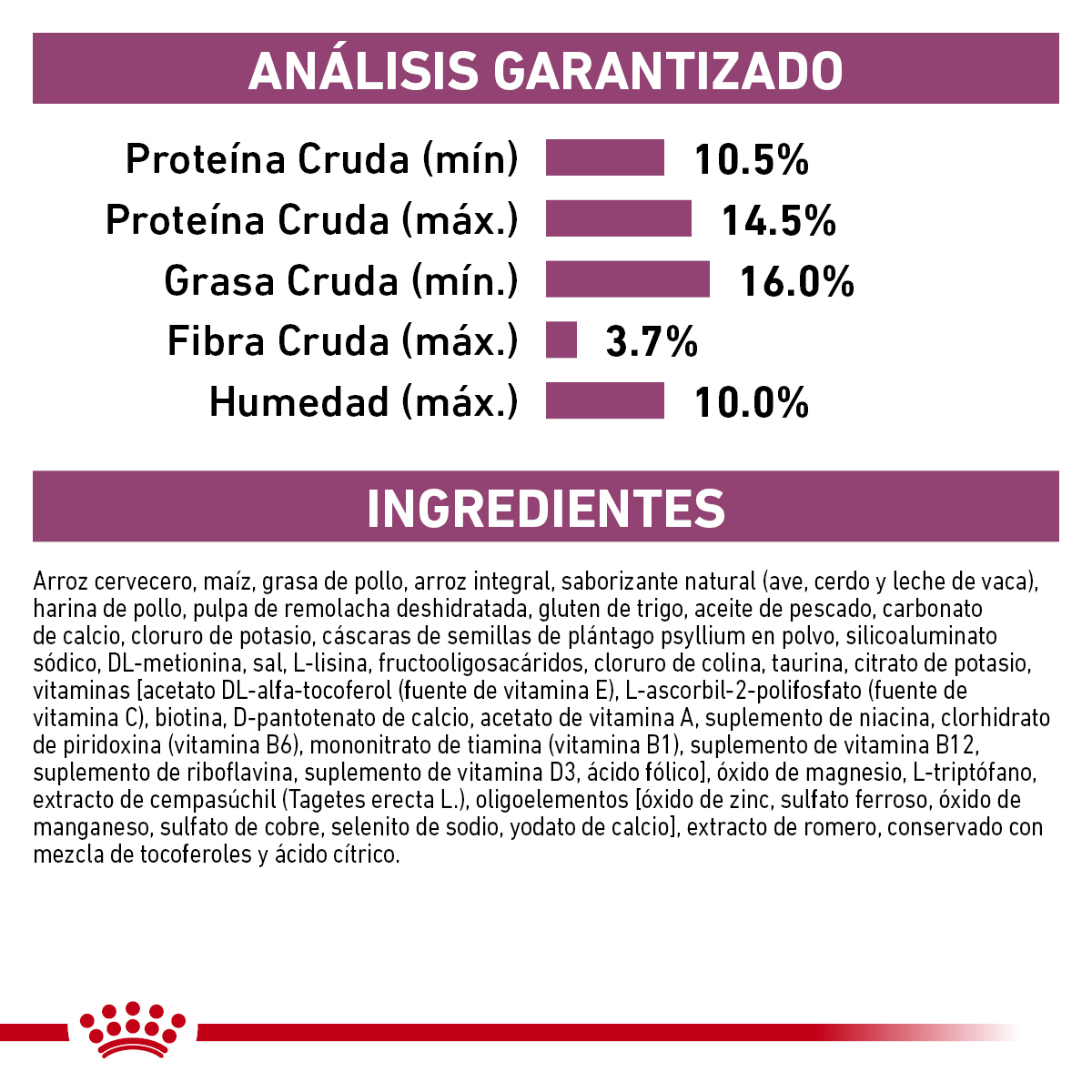 Royal Canin Renal Support S Canine 8 Kg