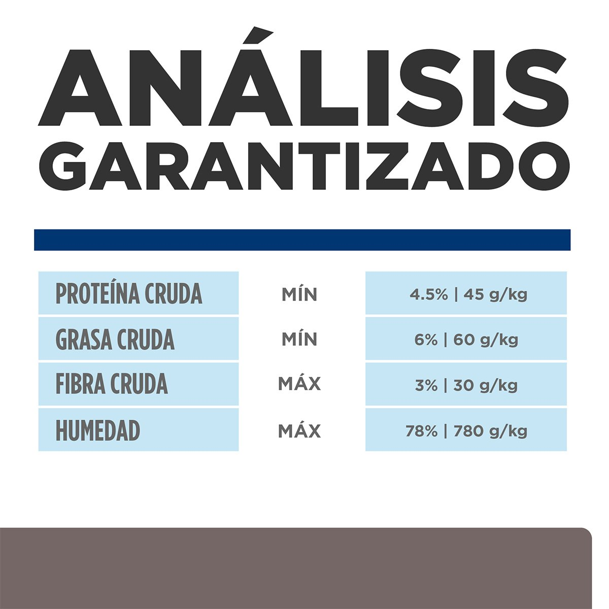🍽️ Hill’s l/d en Lata – Cuidado Hepático con Sabor y Confianza 🐾