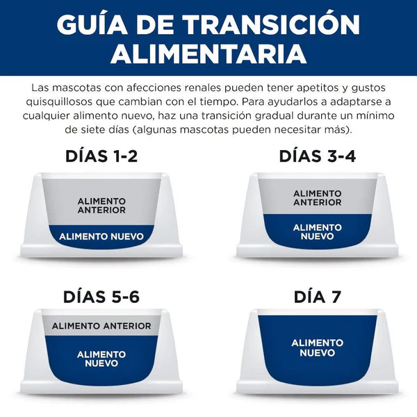 Hill’s Prescription Diet k/d para Gato – Cuidado Renal en Latas Húmedas (24 x 156g)