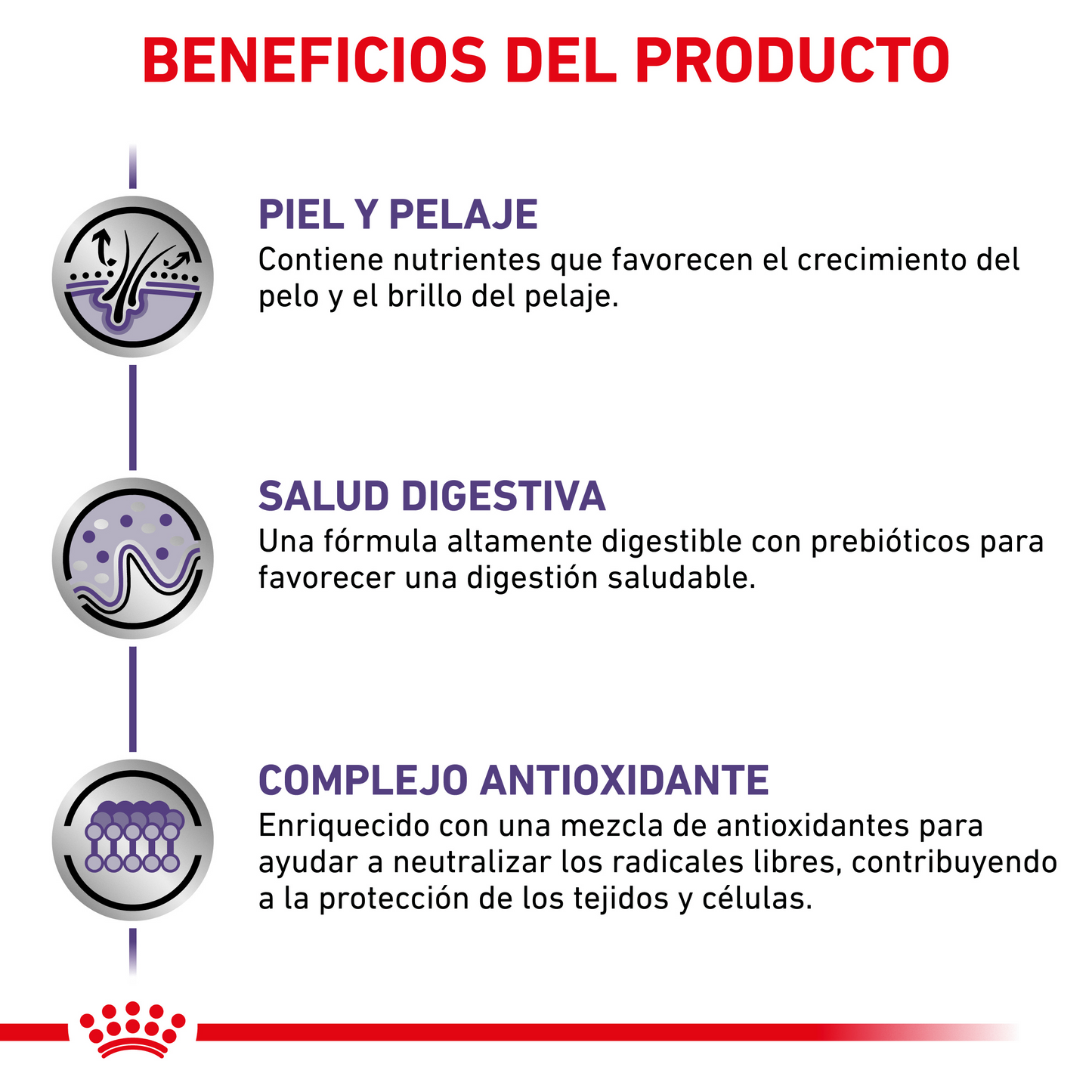 Royal Canin Canine Adult 15 Kg