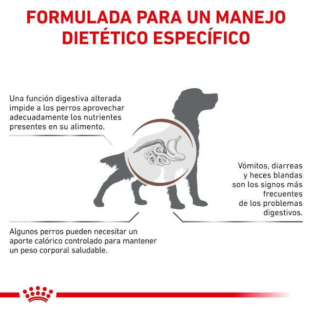 Royal Canin GI Moderate calorie 3.5 Kg