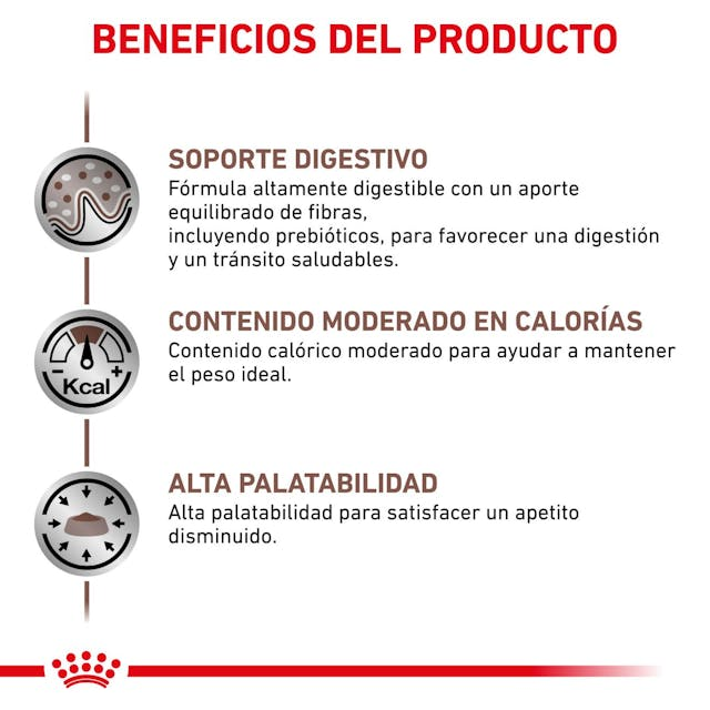 Royal Canin GI Moderate calorie 3.5 Kg