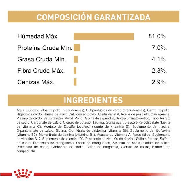 Royal Canin BHN Chihuahua Lata 85 Gr
