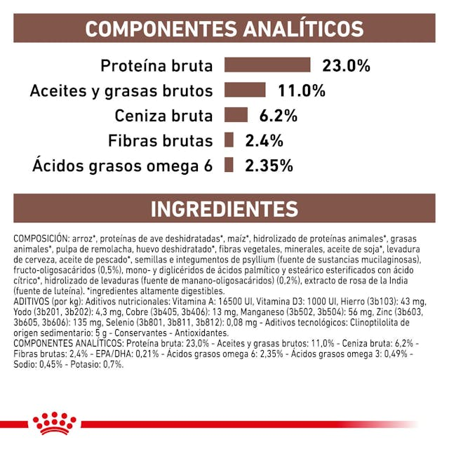 Royal Canin GI Moderate calorie 3.5 Kg