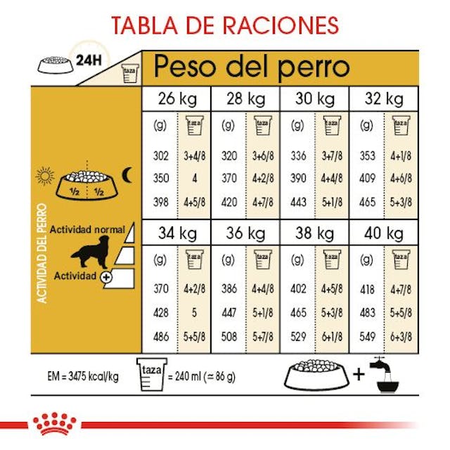 Royal Canin BHN Golden Retriever Adult 13.6 Kg