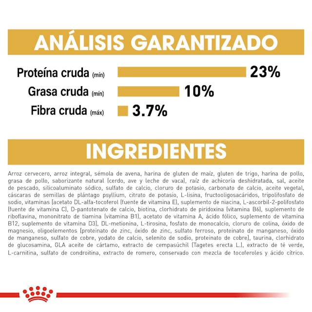 Royal Canin BHN Miniature Schnauzer 4.55 Kg