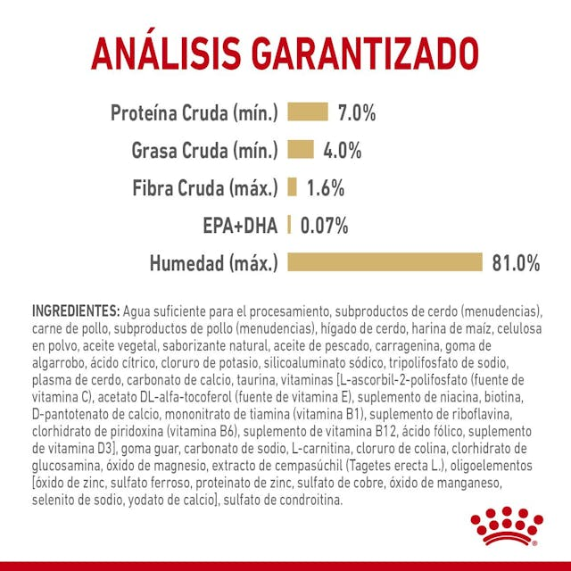 Royal Canin BHN Pomeranian Lata 85 Gr