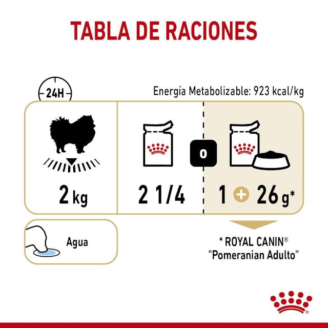 Royal Canin BHN Pomeranian Lata 85 Gr