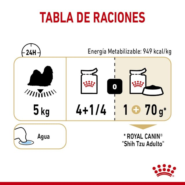 Royal Canin Shih-Tzu Lata 85 Gr