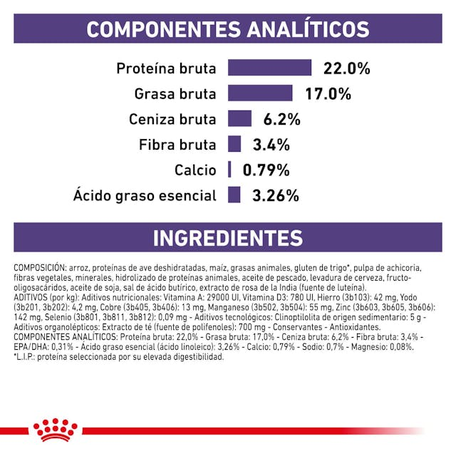 Royal Canin Dental Small Dog Dry 4 Kg