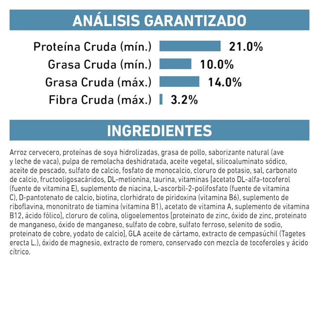 Royal Canin Hydrolyzed Protein Moderate Calorie 11 Kg
