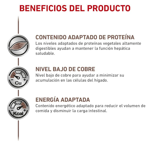 Royal Canin Hepatic Lata 390 Gr