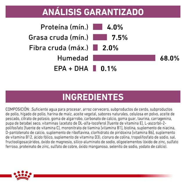 Royal Canin Renal Support E Canine Lata 385 Gr