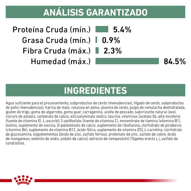 Royal Canin Satiety Support lata 380 Gr
