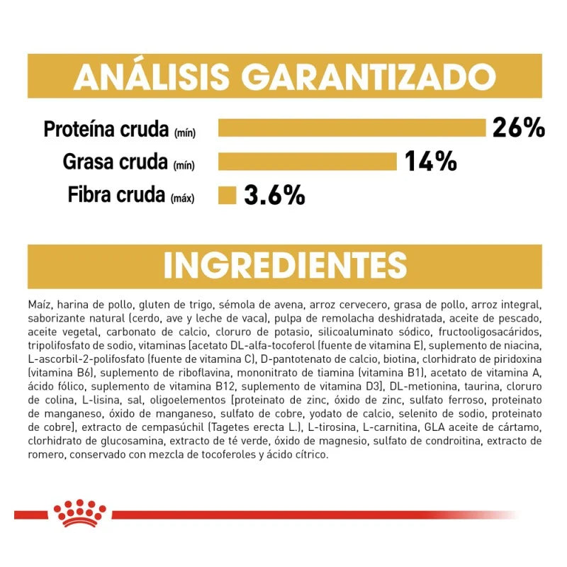 Royal Canin BHN Chihuahua 4.55 Kg
