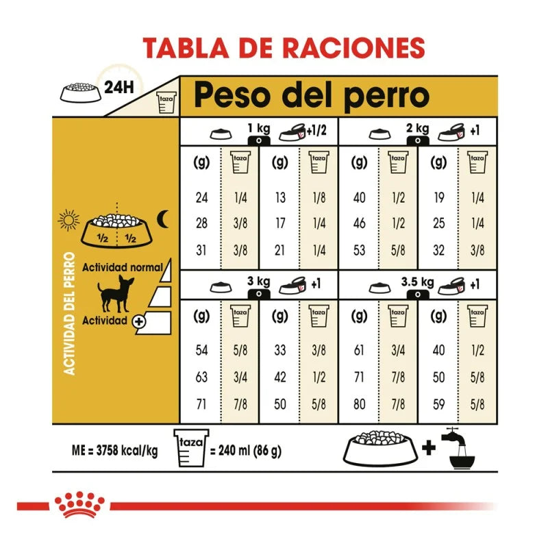 Royal Canin BHN Chihuahua 4.55 Kg