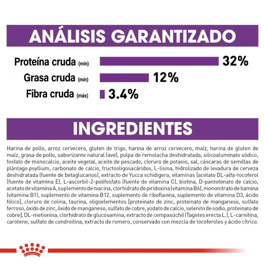 Royal Canin Giant puppy 13.6 Kg