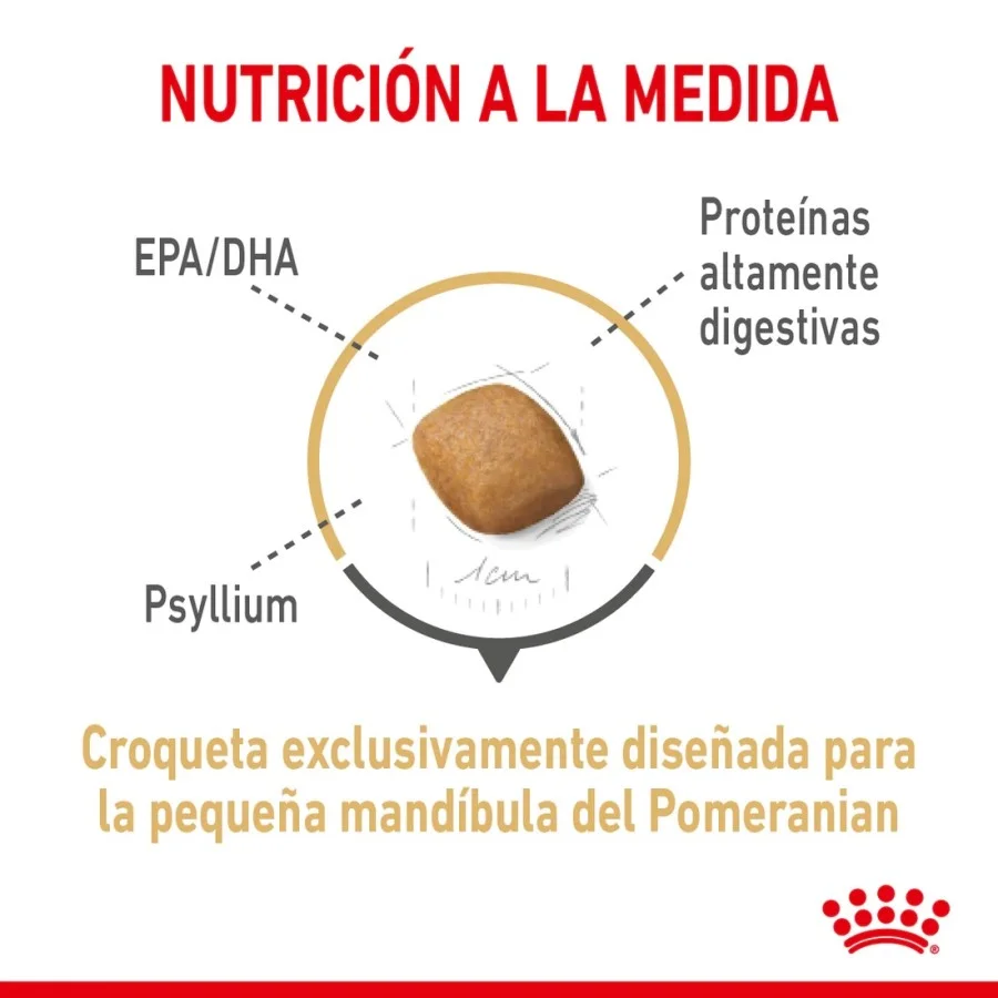 Royal Canin BHN Pomeranian Adult 1.1 Kg
