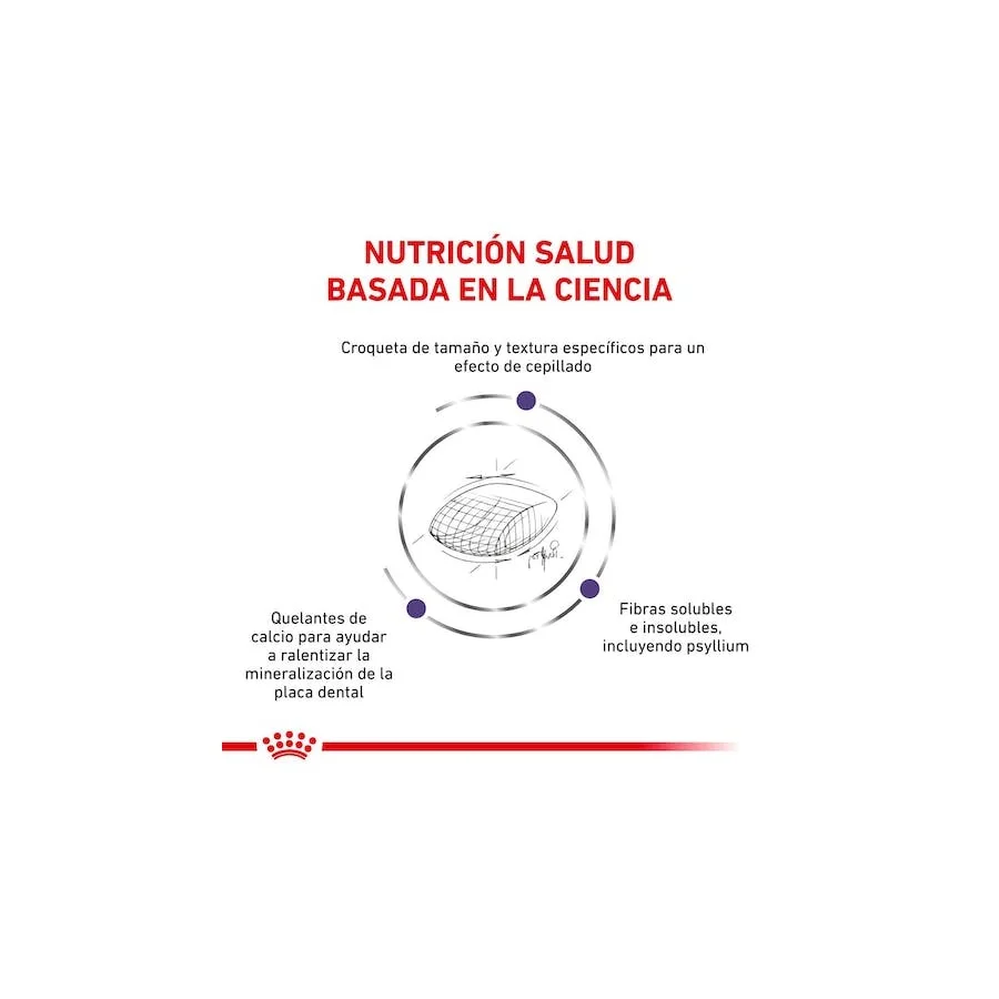 Royal Canin Weight Control Feline 1.5 Kg