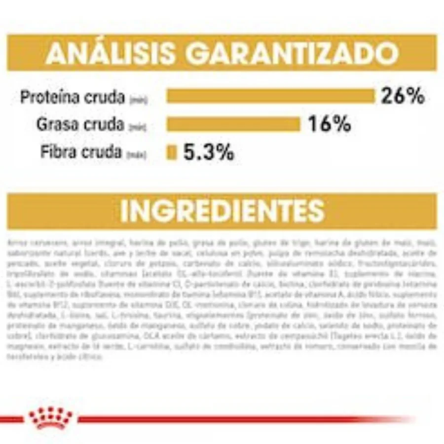 Royal Canin BHN Yorkshire Terrier 1.14 Kg
