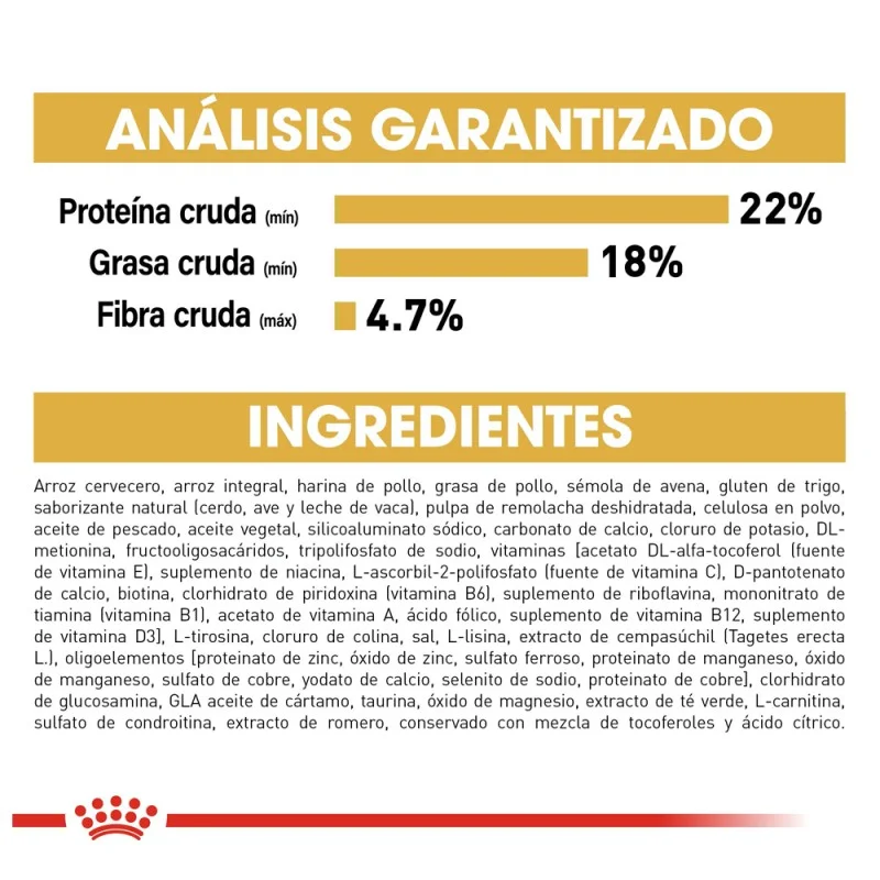 Royal Canin BHN Shih Tzu 1.14 Kg