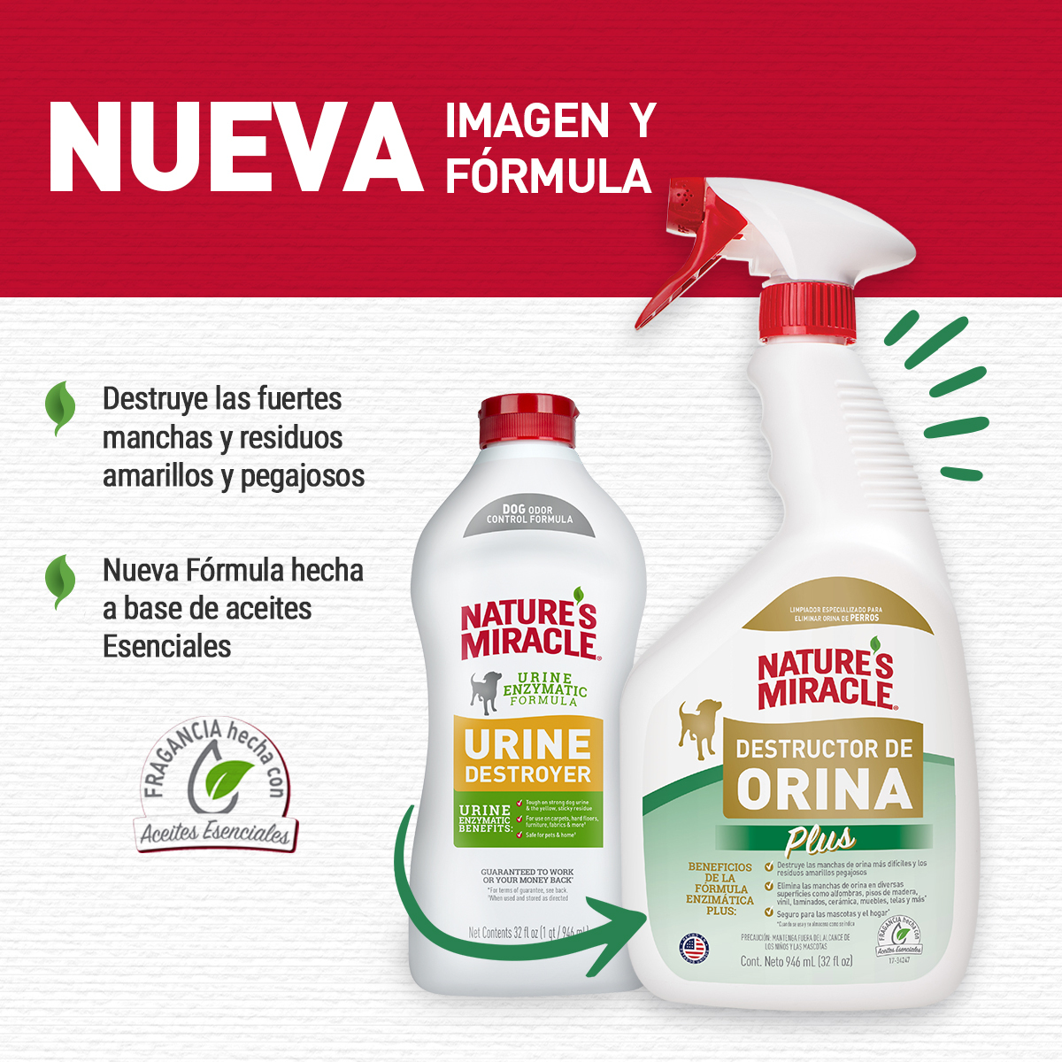 Nature's Miracle Destructor de Orina Plus para Perros