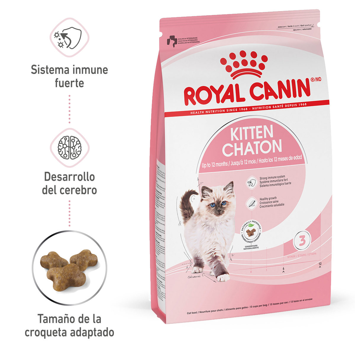 Royal Canin Kitten 1.37 Kg