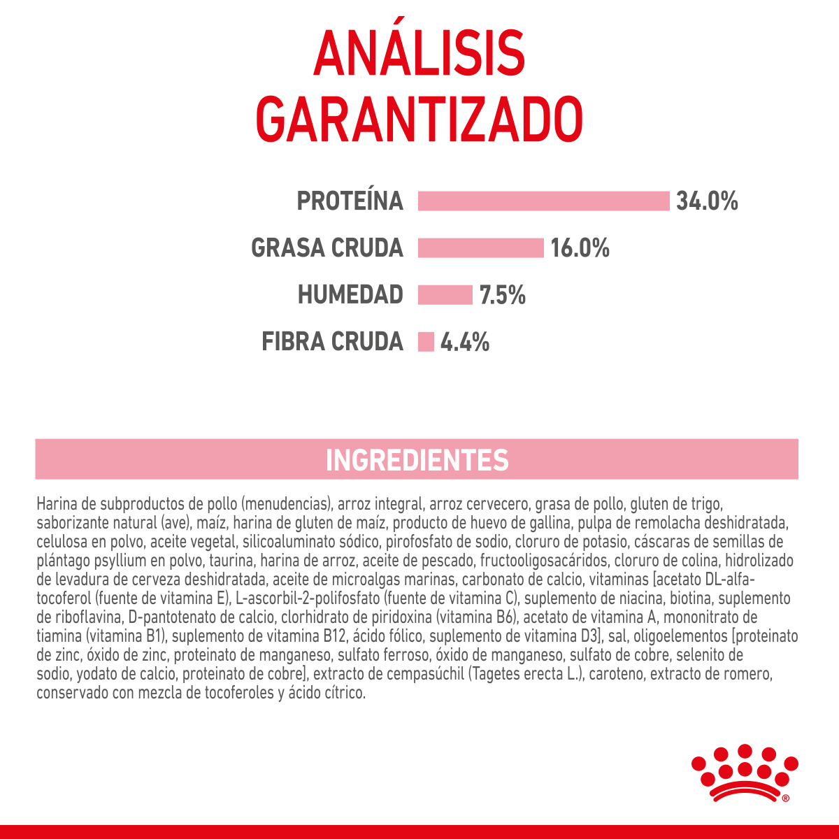 Royal Canin Kitten 1.37 Kg