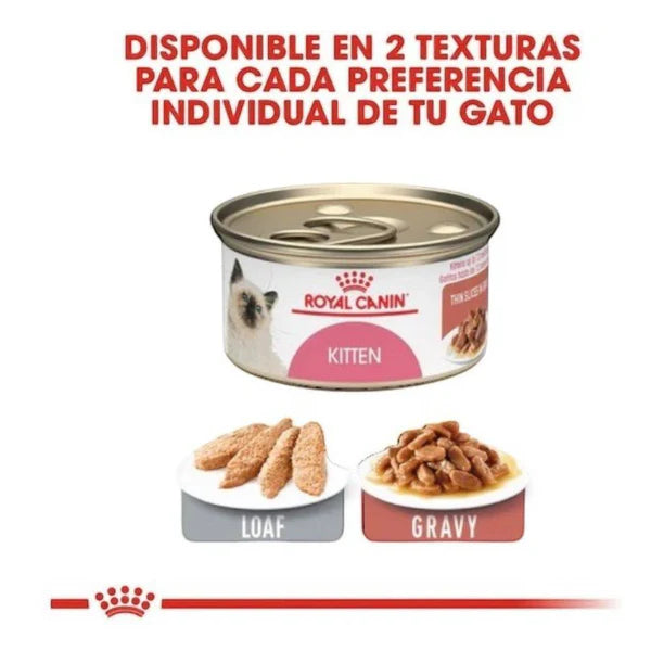 Royal Canin Kitten Loaf in Sauce Sabor Pollo | Alimento Húmedo para Gatitos – Crecimiento Saludable