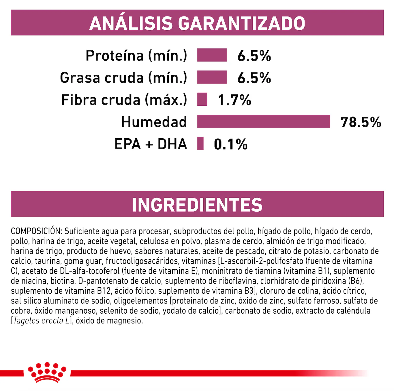 Royal Canin Renal Support D Morsels In Gravy Feline Lata 85 Gr