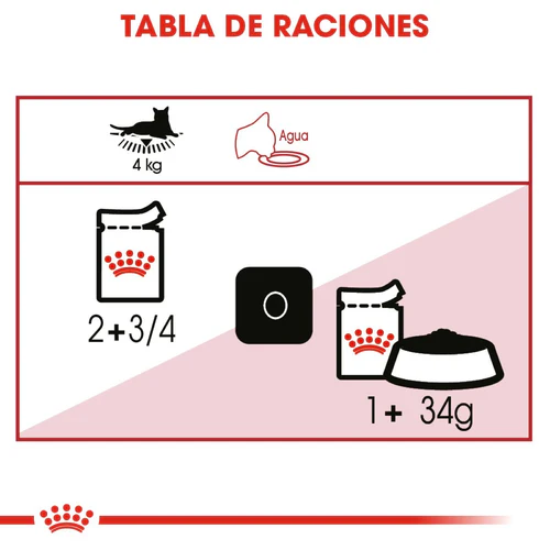 Royal Canin Adult instinctive Lata 85 Gr