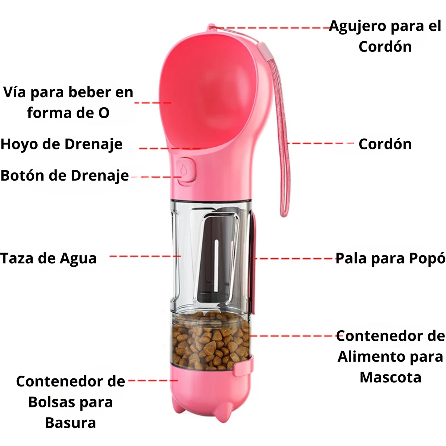 Botella portátil de agua y alimento para perros/gatos 4 en 1 multifuncional a prueba de fugas con bolsas para excremento y palilla