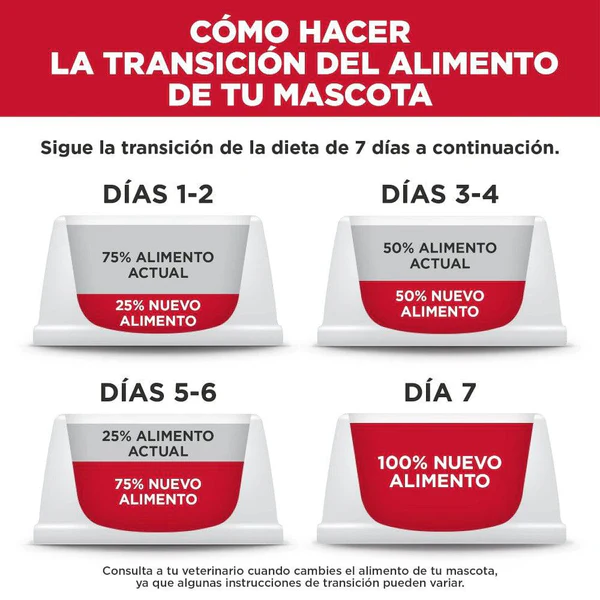 🍽️ Hill's Healthy Cuisine Estofado (Caja con 12 unidades) – Sabor casero con pollo, zanahorias y espinacas que tu perro amará 💚🐶