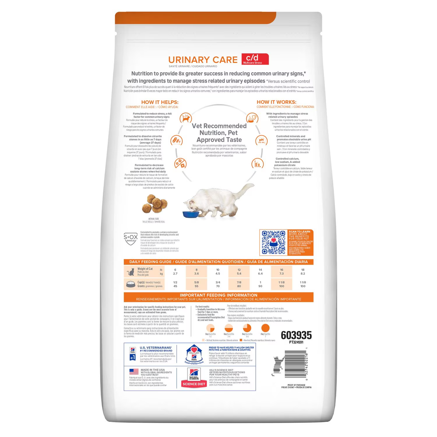 Protege la Salud Urinaria de tu Gato con Hill’s c/d Multicare Stress