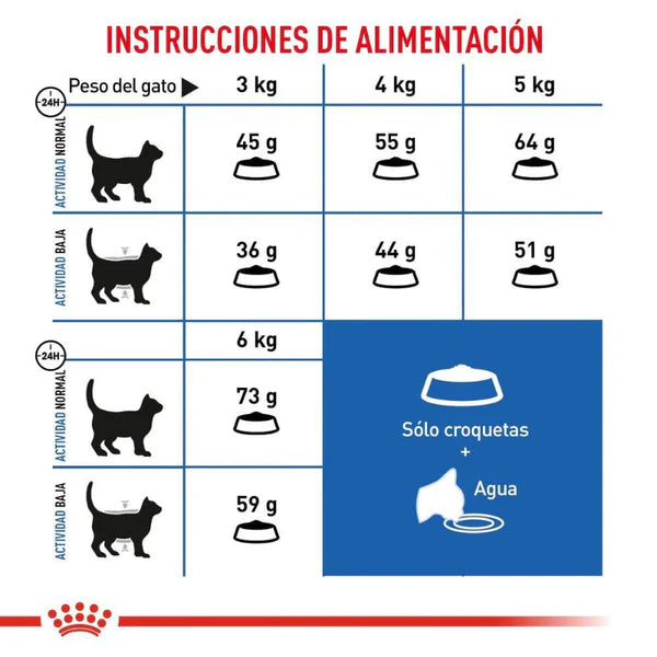 Royal Canin Indoor 7+ – Alimento Seco para Gato Senior de Interior