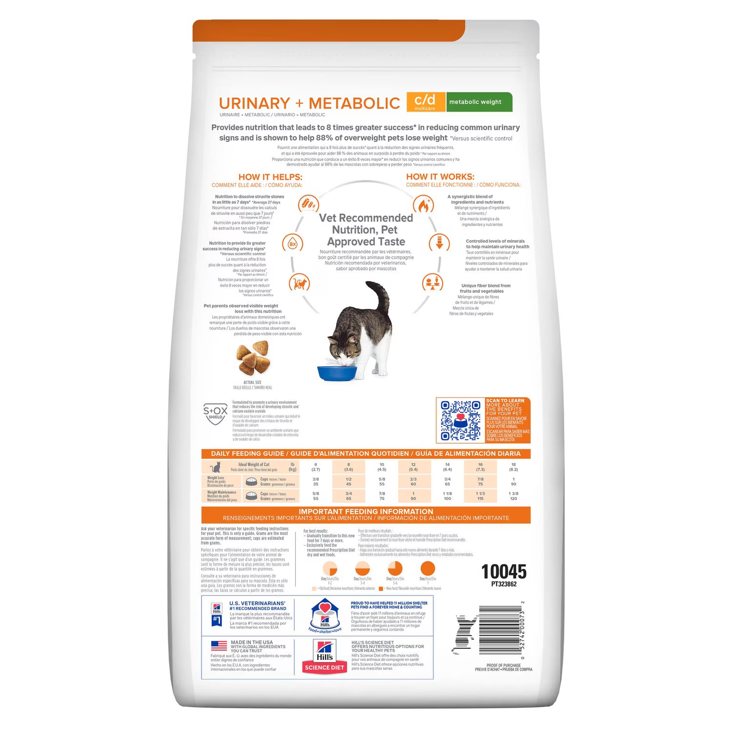 Protección Urinaria y Control de Peso en Uno Solo con Hill’s c/d Urinary + Metabolic