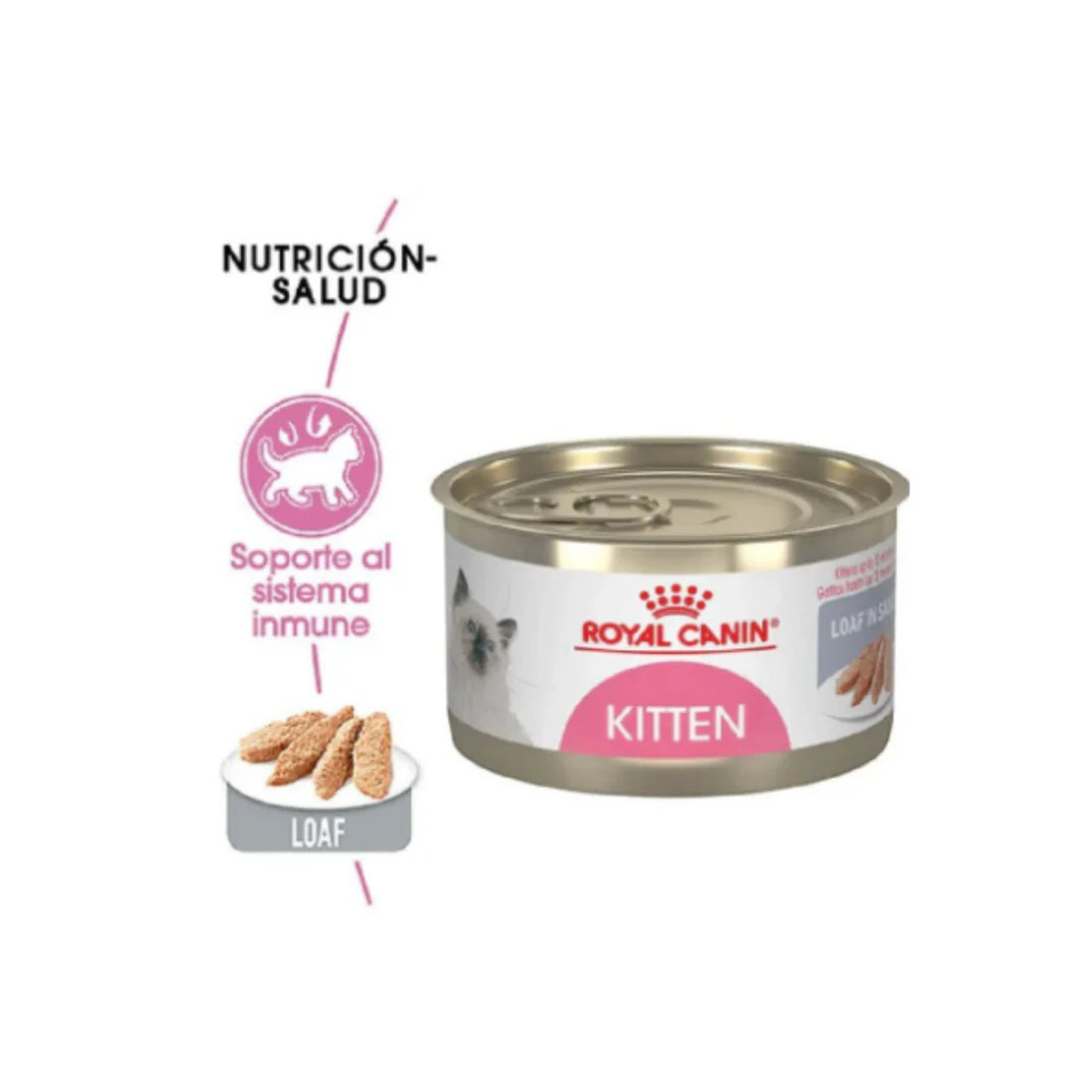 Royal Canin Kitten Loaf in Sauce Sabor Pollo | Alimento Húmedo para Gatitos – Crecimiento Saludable