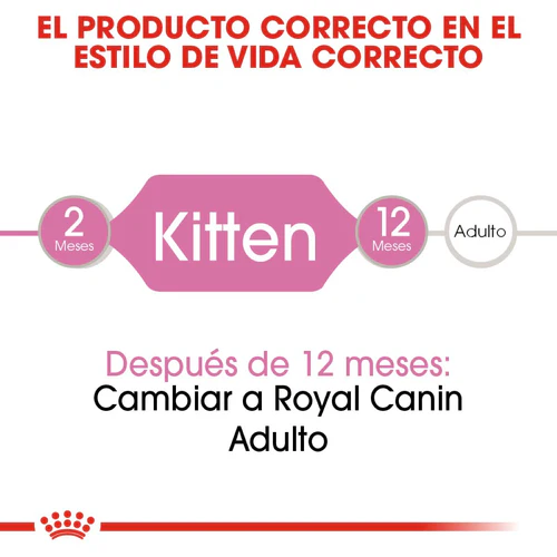 Royal Canin FHN Kitten Instinctive Lata 85 Gr