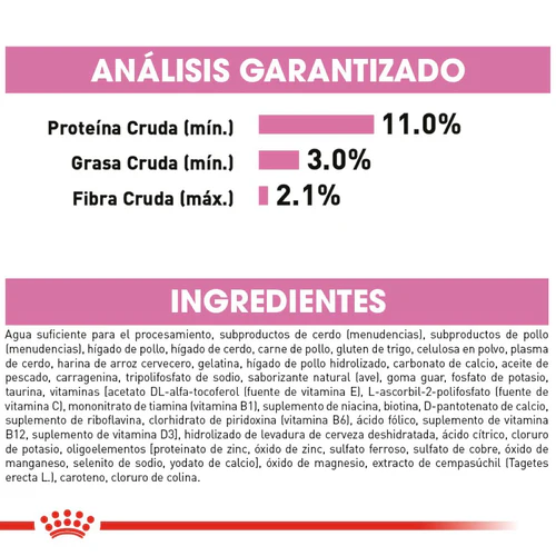 Royal Canin FHN Kitten Instinctive Lata 85 Gr
