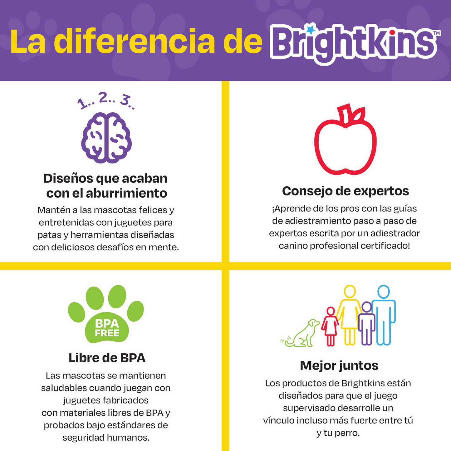 Brightkins-Rompecabezas de Tratamiento de Hidrantes Giratorios