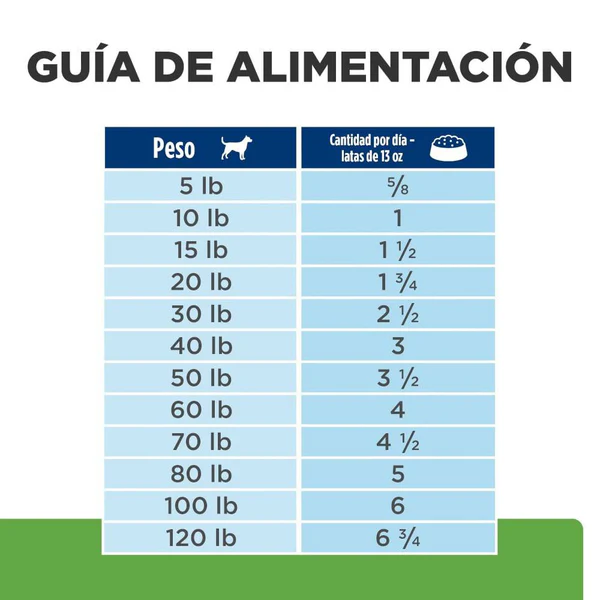 🥦 Hill’s Metabolic en Lata (Caja con 12 unidades) – Pierde Peso con Sabor, Gana Salud con Ciencia 🐾