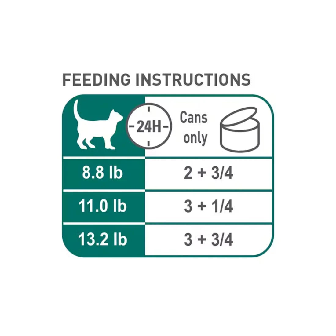 Royal Canin Instinctive Senior 7+ – Alimento Húmedo en Lata para Gato Adulto Mayor