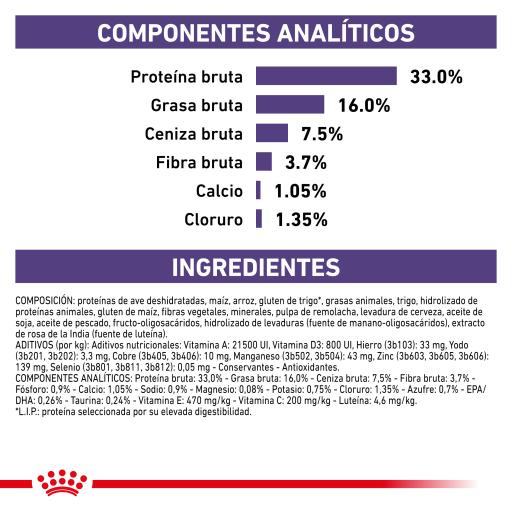 Royal Canin Adult Feline 10 Kg