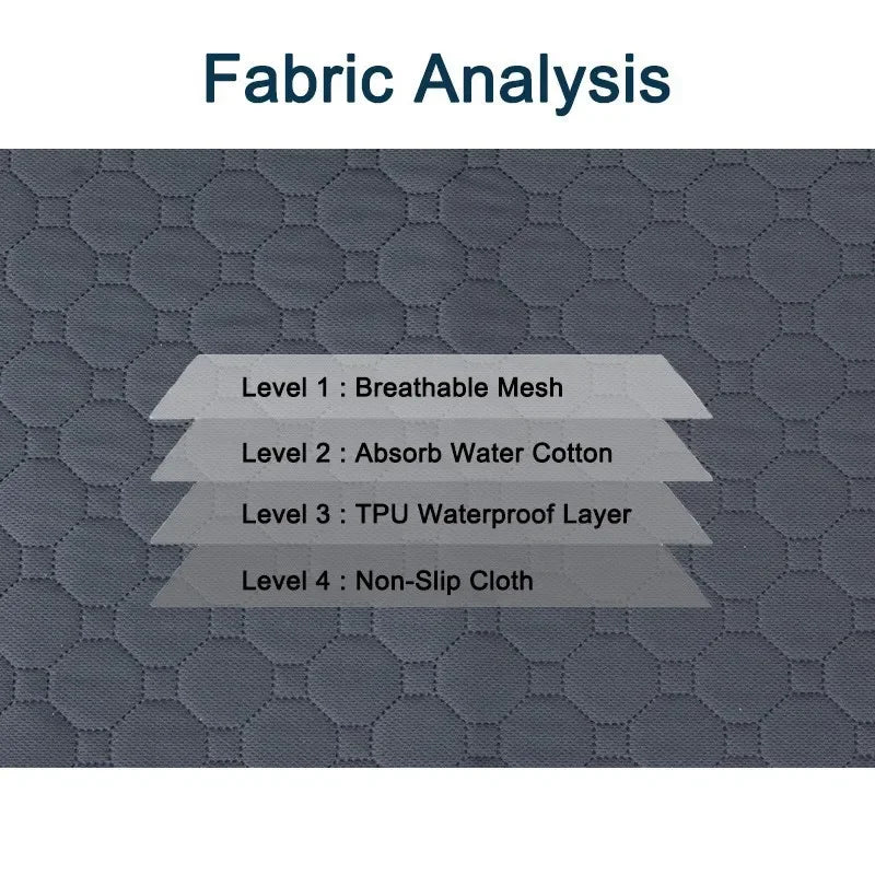 Estera-pañal de entrenamiento reutilizable absorbente para perros y gatos