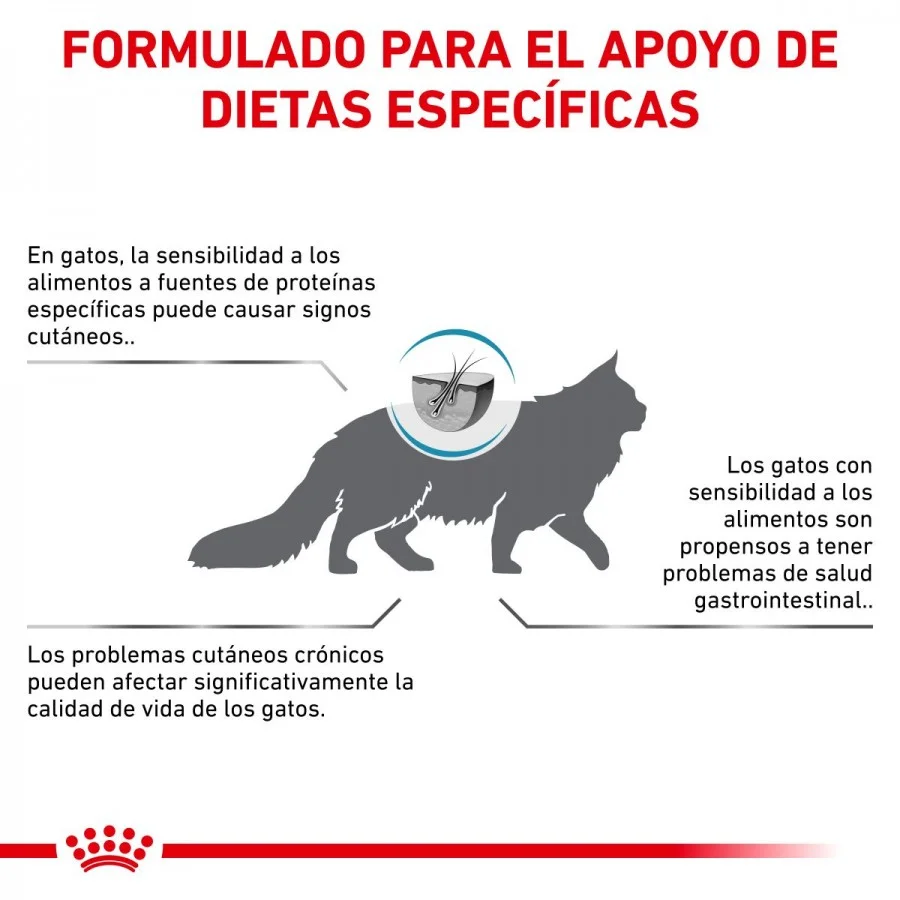Royal Canin Anallergenic Feline 2.5 Kg