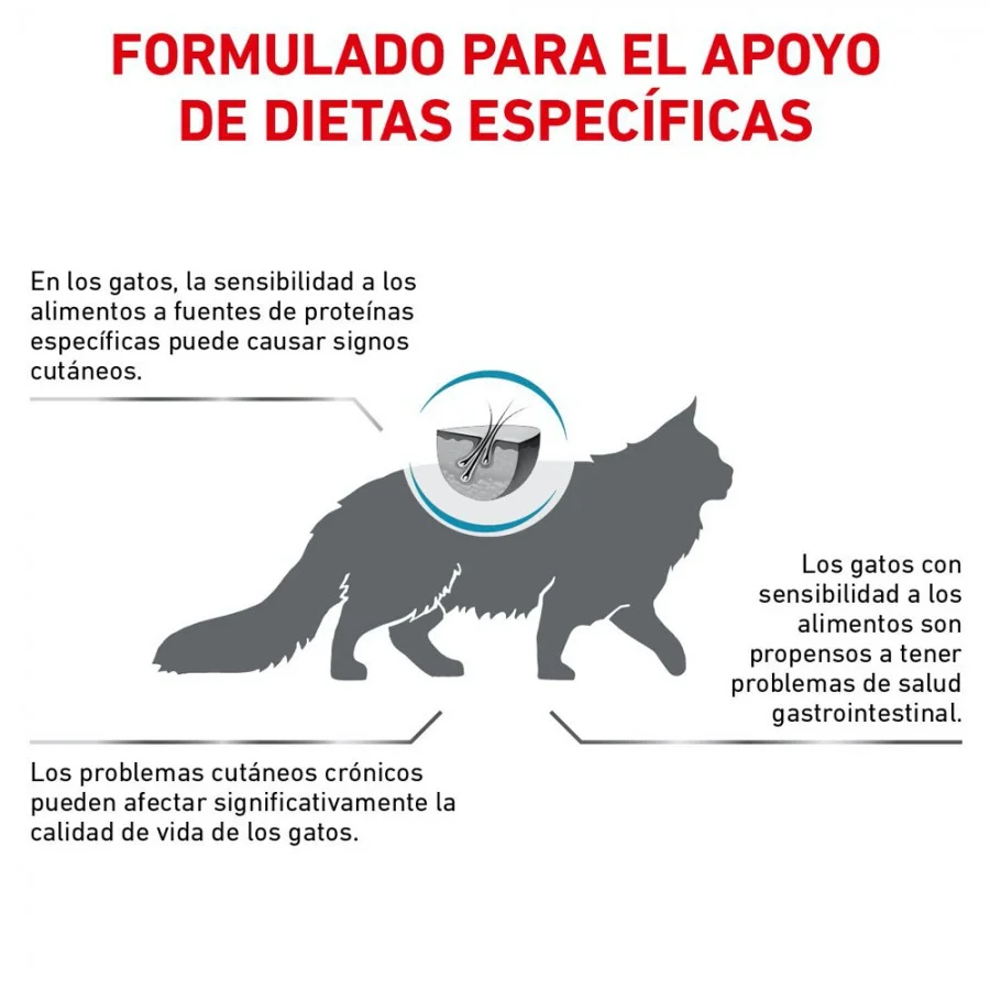Royal Canin Hydrolyzed Protein Adult Feline 3.5 Kg